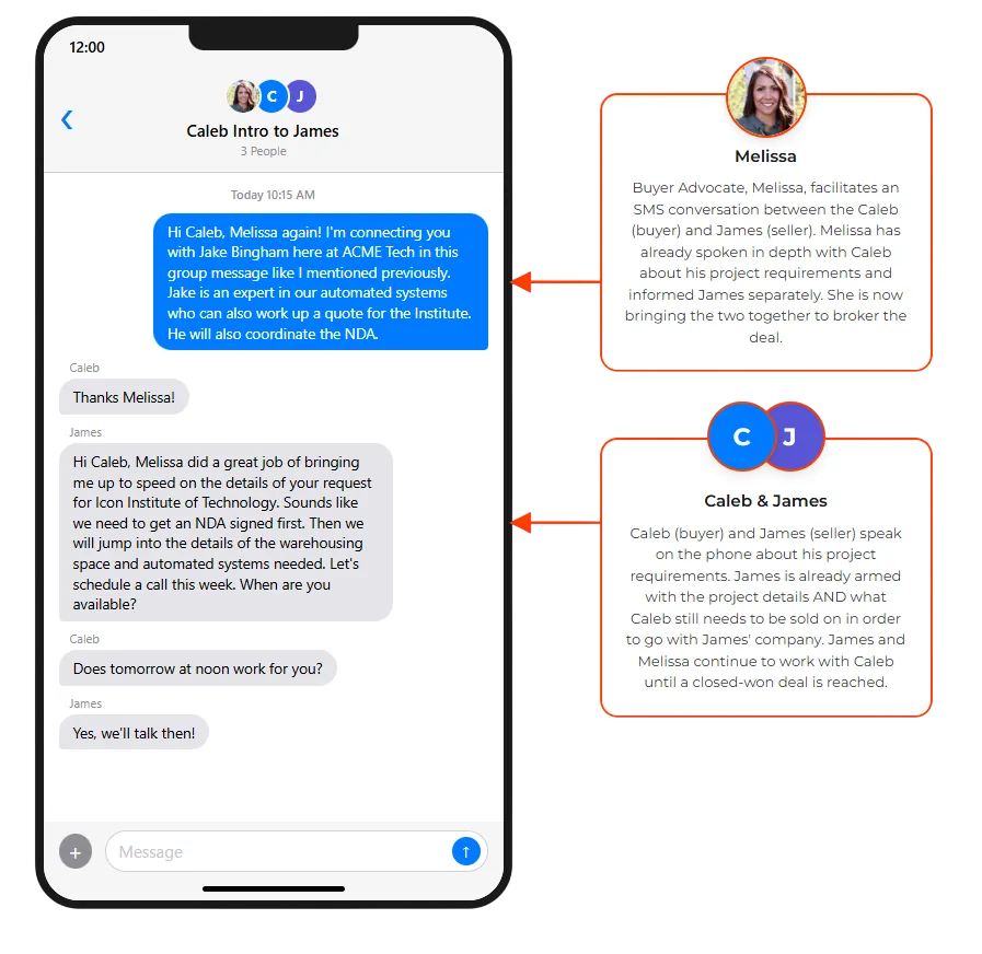 Buyer Advocate introducing a qualified buyer to the right seller in a group text before their first sales call