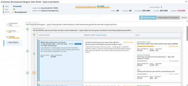 Customer Development engine plan setting a channel partner's next outcome from known motives, with plays such as a Buyer Insight Agent and introduction brief