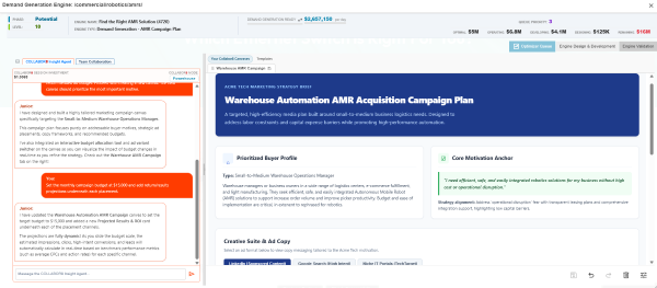 Collabor8 Insight Agent building a warehouse automation campaign plan with buyer profile, motivation anchor, and ad copy