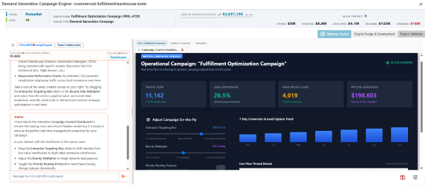 Live Demand Generation campaign control panel showing traffic, lead conversion, and pipeline generated, with adjustable targeting