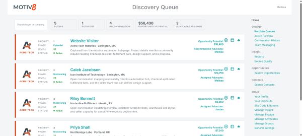 Discovery Queue ranking captured buyers by opportunity potential, phase, and assigned Buyer Advocate