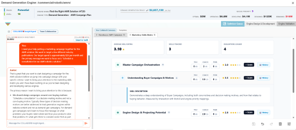 Marketing Skills Matrix rating a content owner's skills while they develop live Lead Generation pages