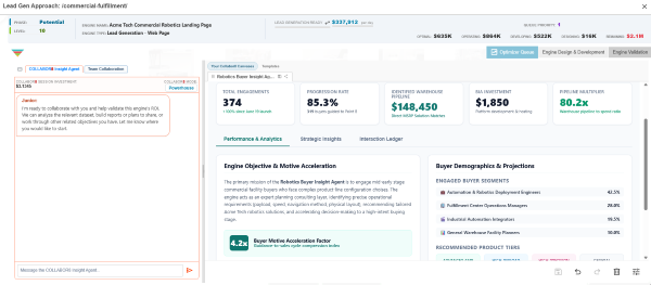 Robotics Buyer Insight Agent performance view showing engagements, progression rate, pipeline, and engaged buyer segments