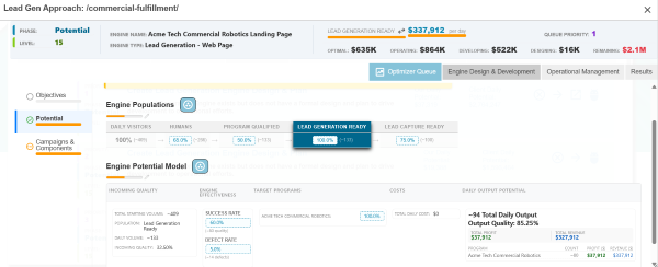 Lead Generation approach modeling engine populations and daily output potential for a commercial robotics landing page